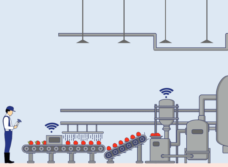 Cognitive Manufacturing